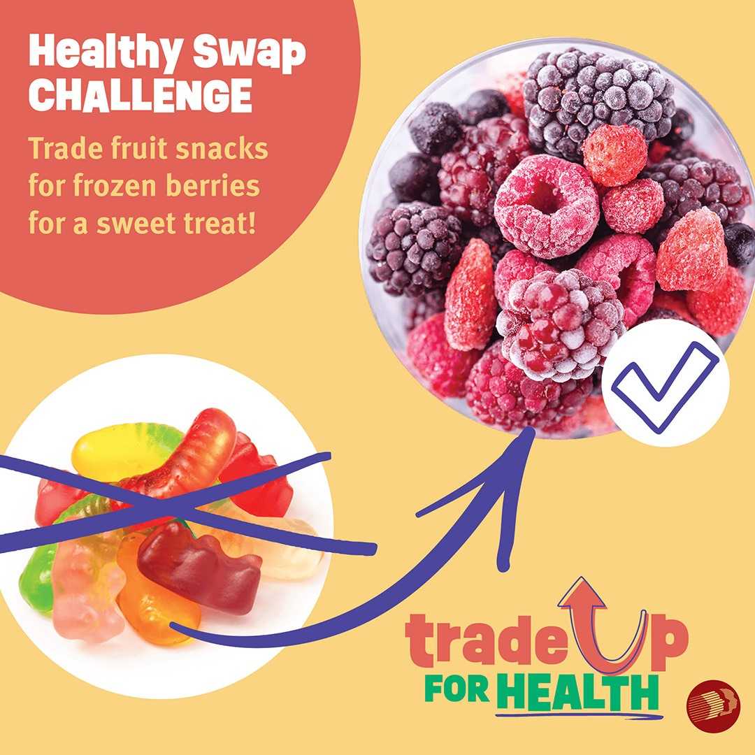 A crossed-out bowl of fruit snacks, with an arrow pointing to a bowl of frozen berries