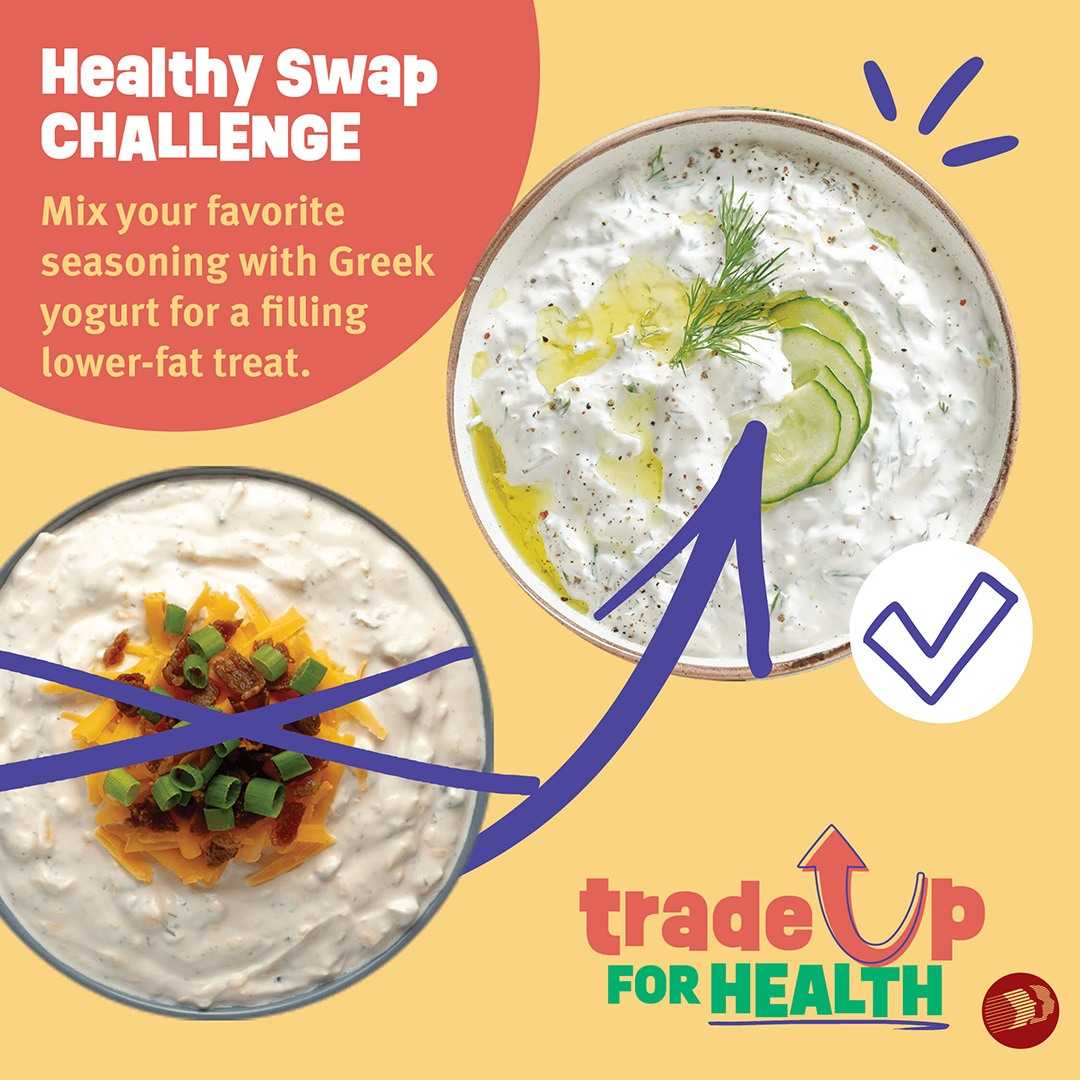 A crossed-out dip, with an arrow pointing to a dip made of Greek yogurt